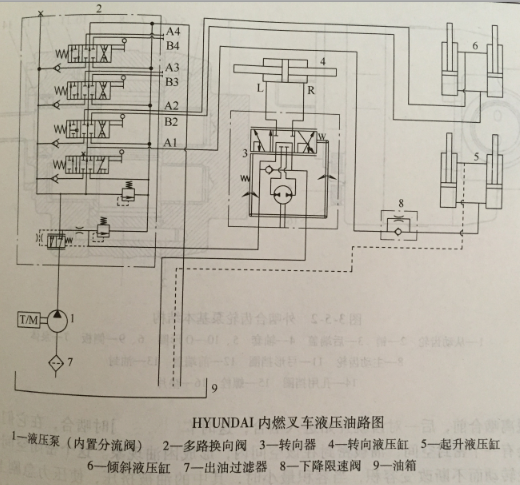 泵Һѹ׵ṹ